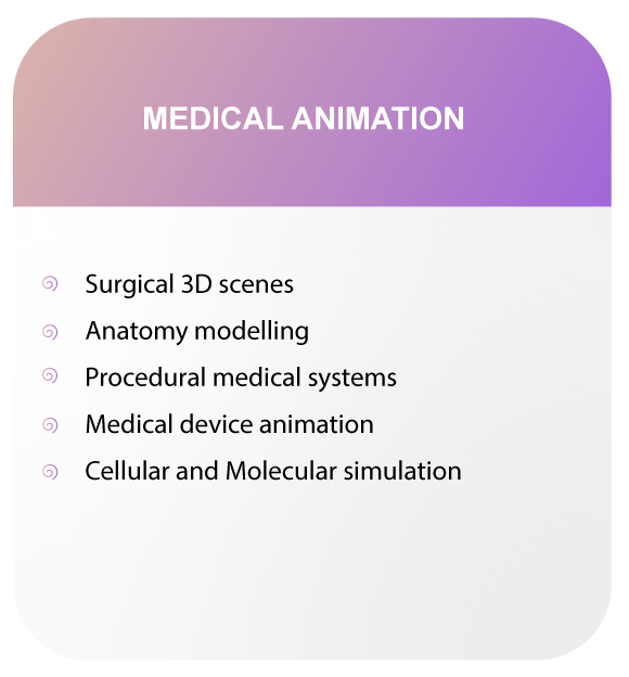 Video Creation and Post-Production